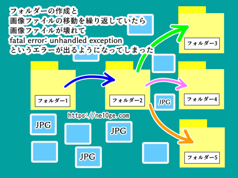 GIMPで「fatal error: unhandled exception」というエラーが表示され画像ファイルをインポートできない原因