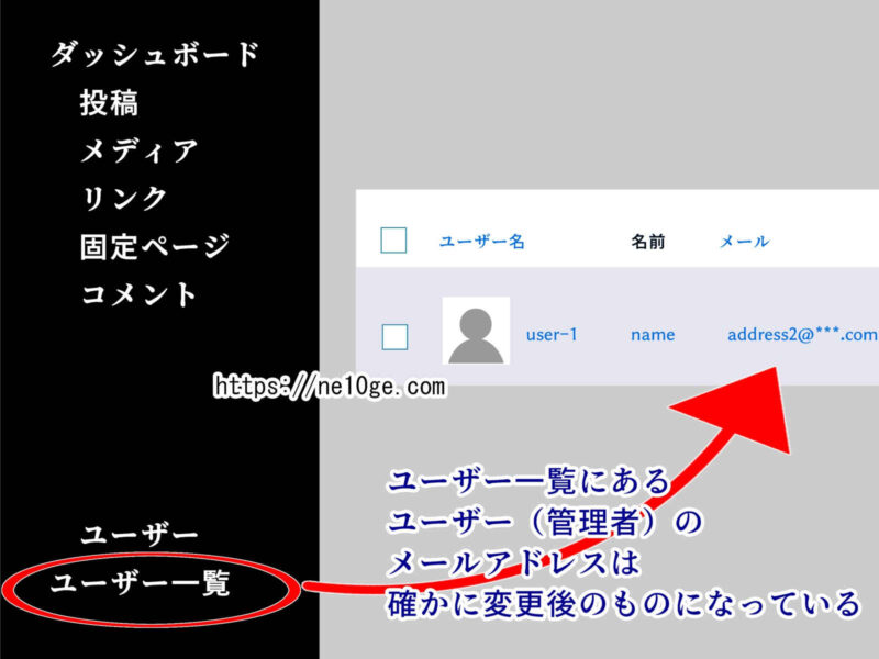 ワードプレスで管理者権限を持つユーザーのメールアドレスを変更したのに変更前のメールアドレスにお知らせ通知メールが届いてしまう