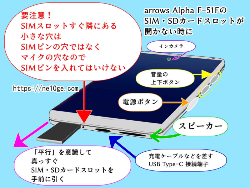 arrows Alpha F-51F アローズ アルファ SIMカードスロット、microSDカードスロット 開け方 開ける方法 開けるコツ