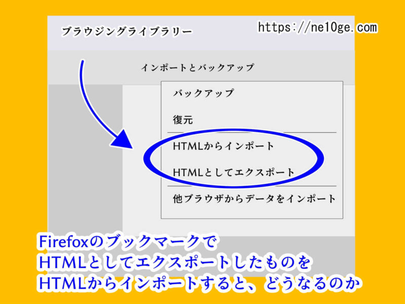 FirefoxでブックマークをHTMLとしてエクスポートしたものを、HTMLとしてインポートすると、どうなるのか解説します