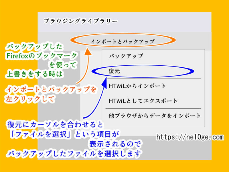 Firefoxで別のパソコンにブックマークを上書きコピーで移行したい場合には、バックアップを使って復元する